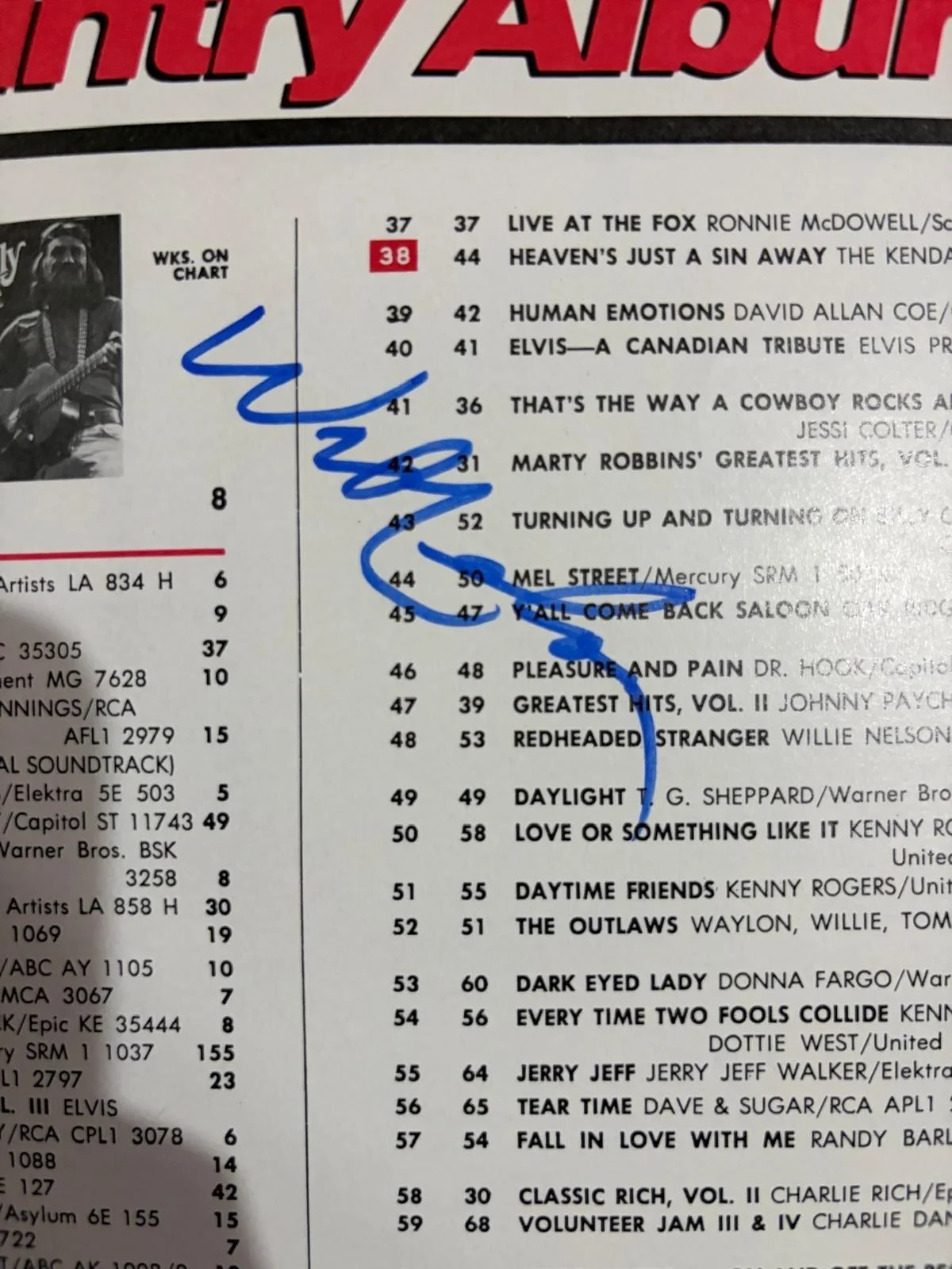 Willie Nelson — WILLIE NELSON SIGNED AUTOGRAPHED 11X14 MAGAZINE PAGE COUNTRY MUSIC CHART PSA, image 2