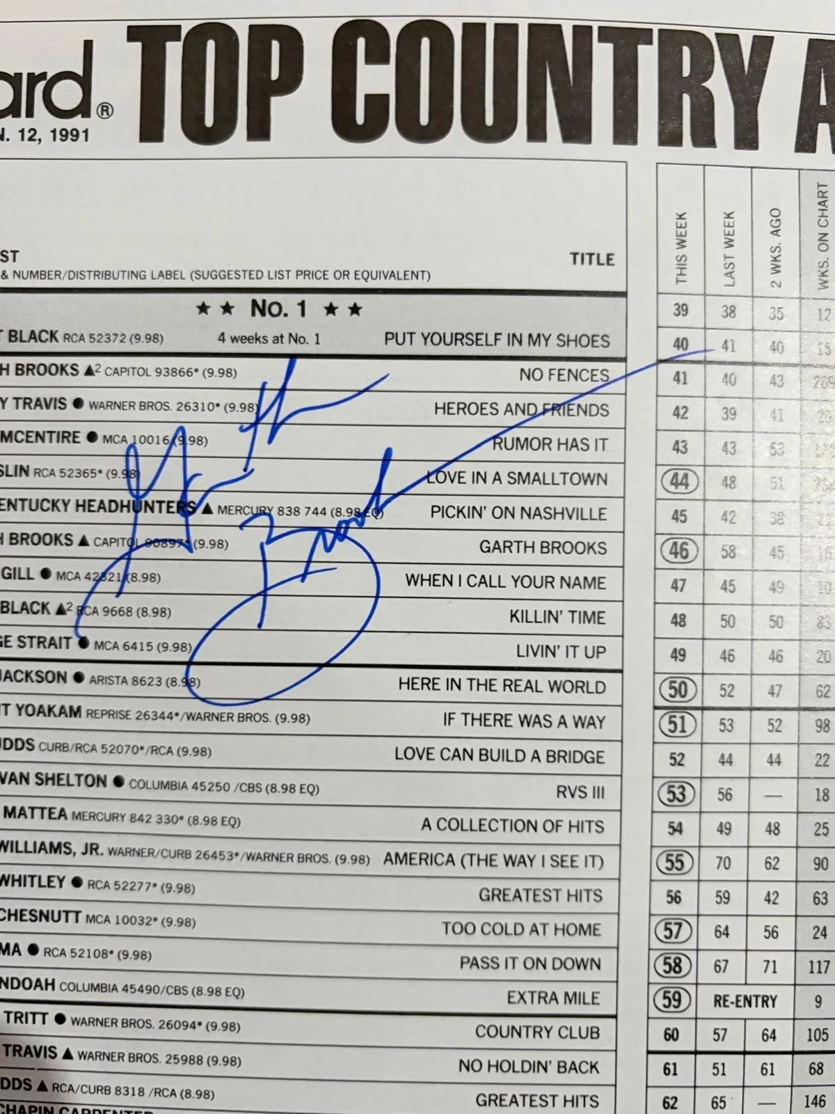 Garth Brooks — GARTH BROOKS SIGNED AUTOGRAPH 11X14 MAGAZINE PAGE BILLBOARD TOP COUNTRY PSA S, изображение 2