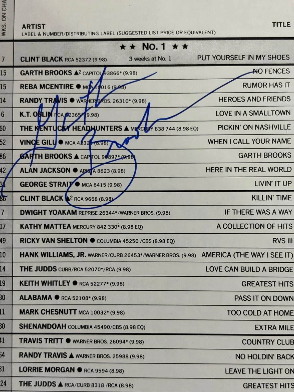 Garth Brooks — GARTH BROOKS SIGNED AUTOGRAPH 11X14 MAGAZINE PAGE BILLBOARD TOP COUNTRY PSA Q, image 2