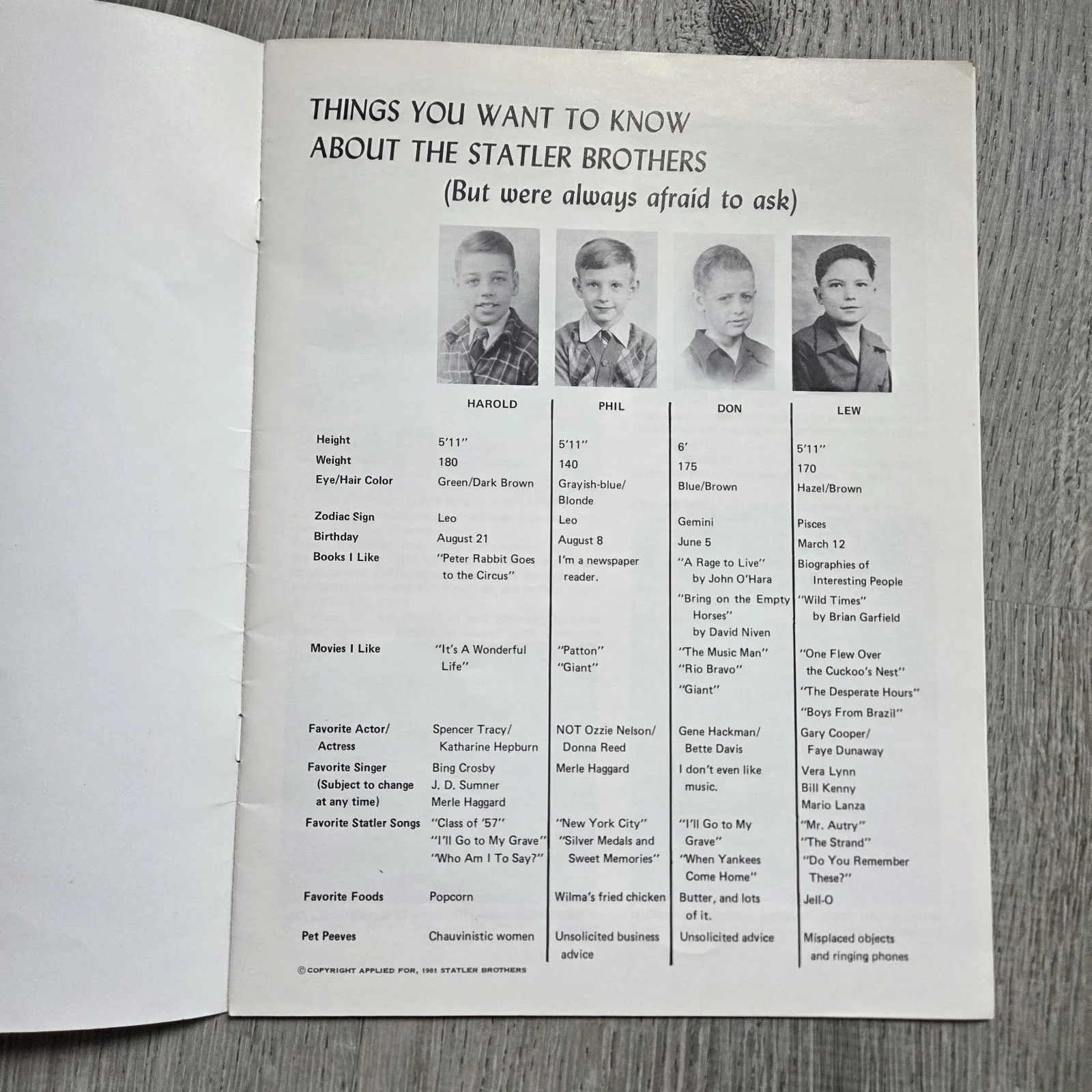 1982 Statler Brothers Signed Souvenir Book Brenda Lee Autograph Jimmy Fortune, изображение 3