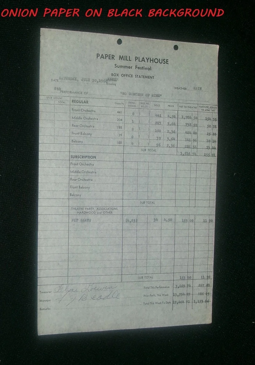 JANE FONDA 8th Show NO CONCERN OF MINE Paper Mill Playhouse BOX OFFICE STATEMENT, изображение 2