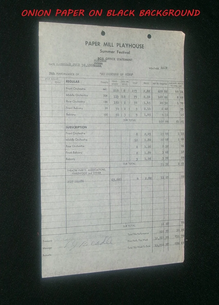 JANE FONDA 7th Show NO CONCERN OF MINE Paper Mill Playhouse BOX OFFICE STATEMENT, image 2