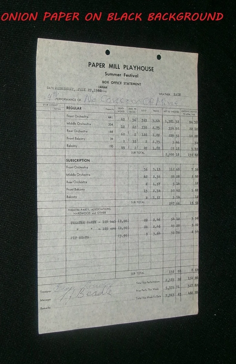 JANE FONDA 4th Show NO CONCERN OF MINE Paper Mill Playhouse BOX OFFICE STATEMENT, изображение 2