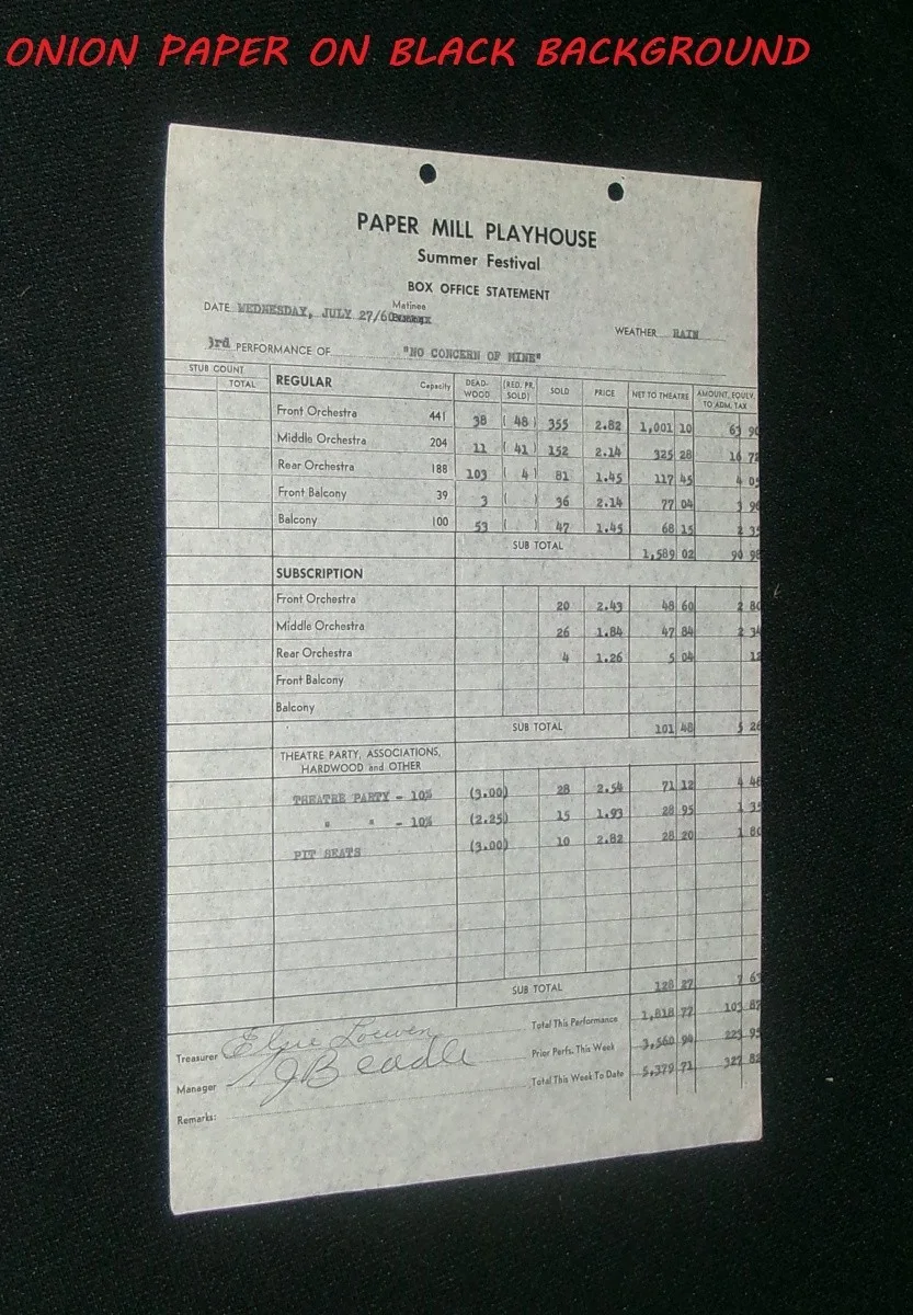 JANE FONDA 3rd Show NO CONCERN OF MINE Paper Mill Playhouse BOX OFFICE STATEMENT, изображение 2