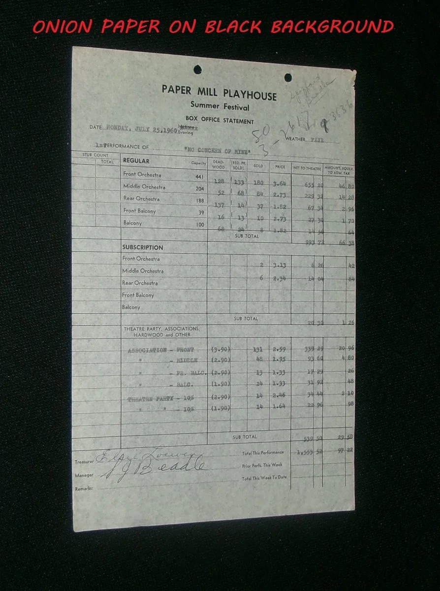JANE FONDA 1st Show NO CONCERN OF MINE Paper Mill Playhouse BOX OFFICE STATEMENT, изображение 2