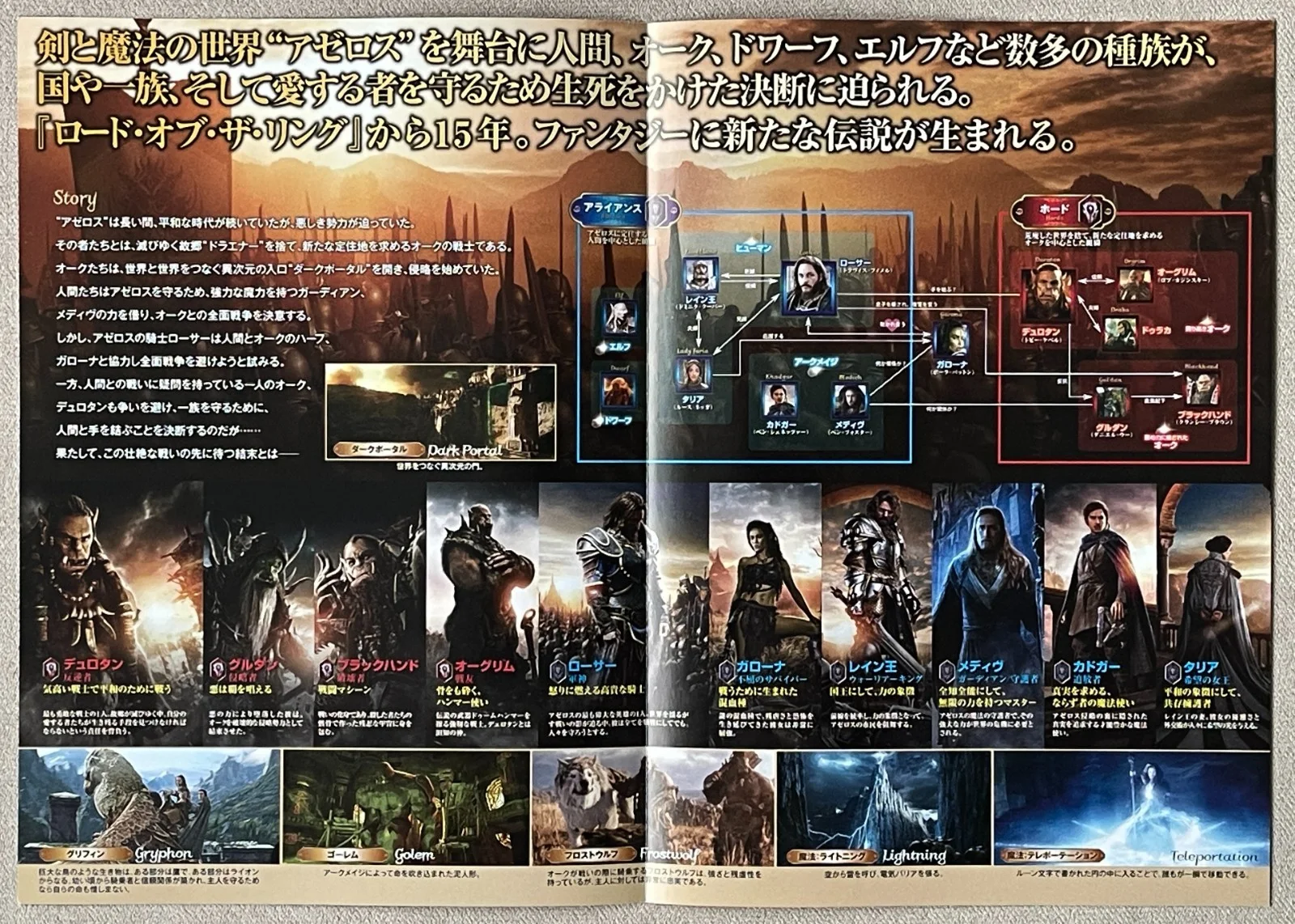 Warcraft - 2016 japan Chirashi movie flyer mini poster B5 size, изображение 2