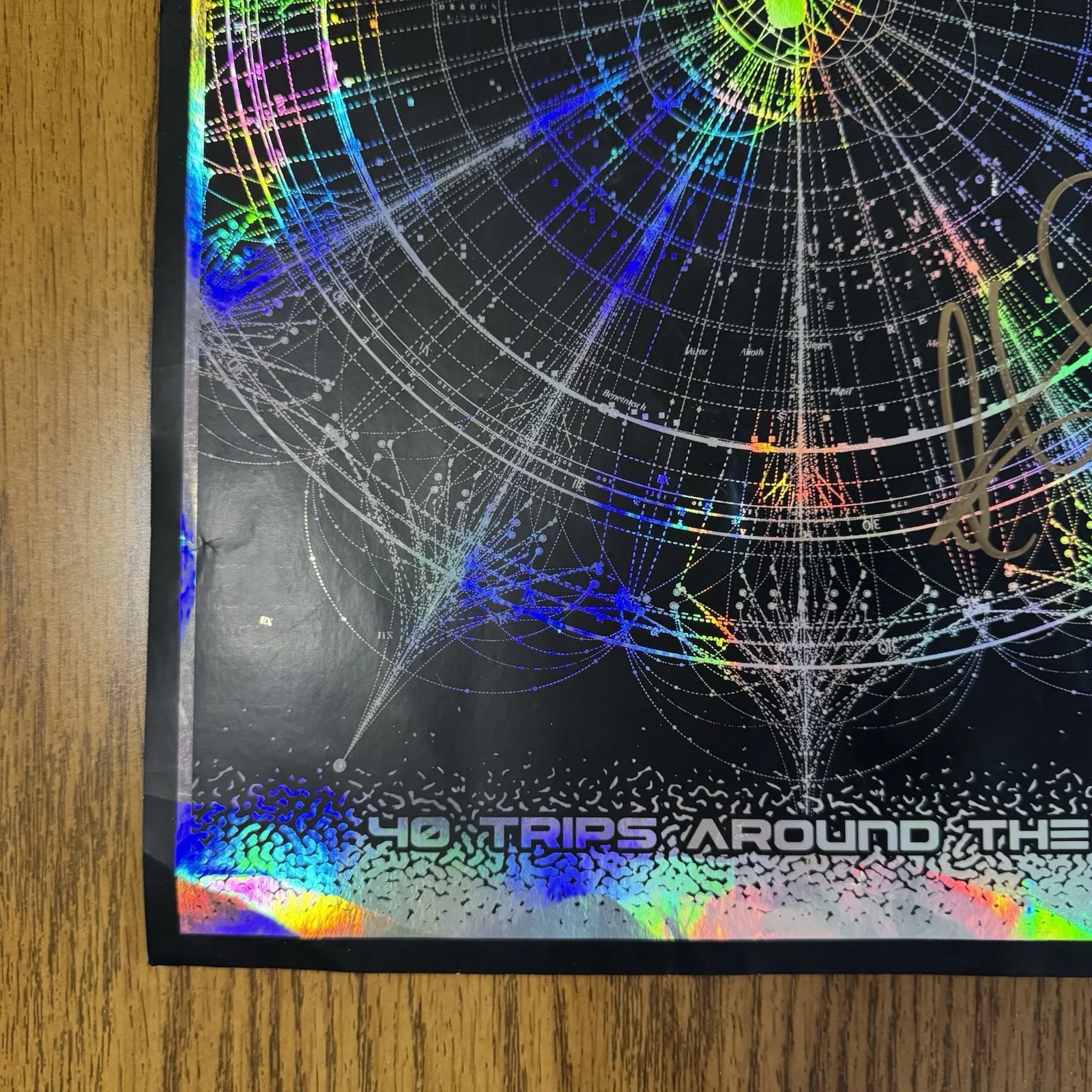 TOTO Hand Signed by 3 - 40 Trips Around the Sun Tour Poster 11”x17”, изображение 5
