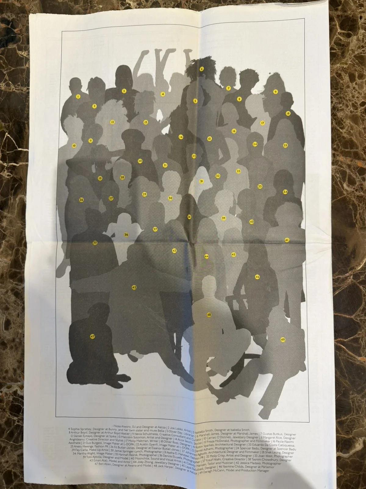 Highsnobiety Newspaper "Class of 24" Limited Edition London FW24 - Rare Promo, изображение 3