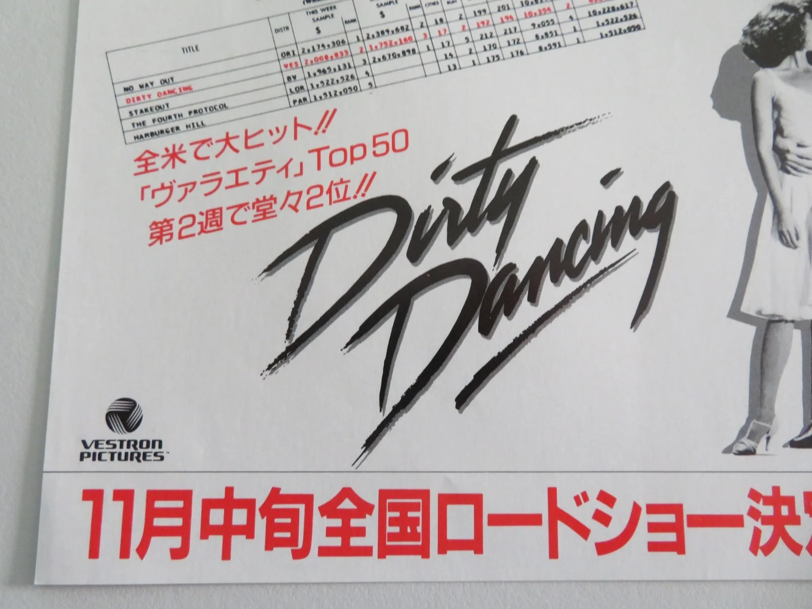 DIRTY DANCING JAPANESE CHIRASHI (B5) POSTER PATRICK SWAYZE JENNIFER GREY 1987, изображение 2