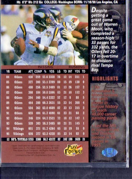 Warren Moon Minnesota Vikings #137-AUTOGRAPH 1996 Upper Deck inscribed HOF, image 2