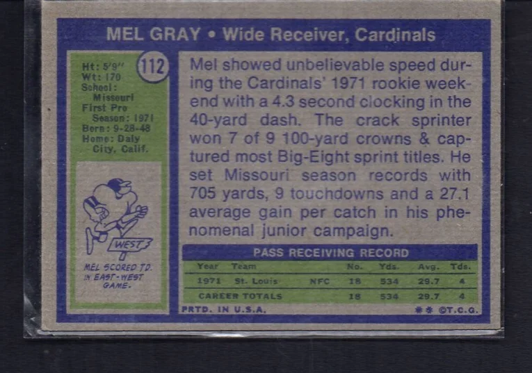 Mel Gray St. Louis Cardinals Rookie 1972 Topps #112 Autographed Football Card, изображение 2