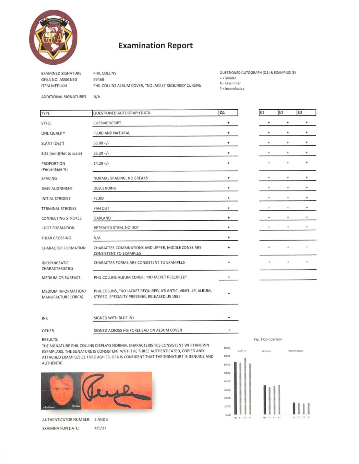 Phil Collins No Jacket Required Album Genesis Autograph Collectible, изображение 3