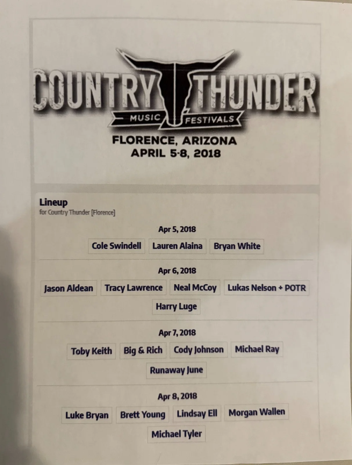 Signed Guitar from the 2018 Country Thunder Music Festival held in Florence, AZ, изображение 4