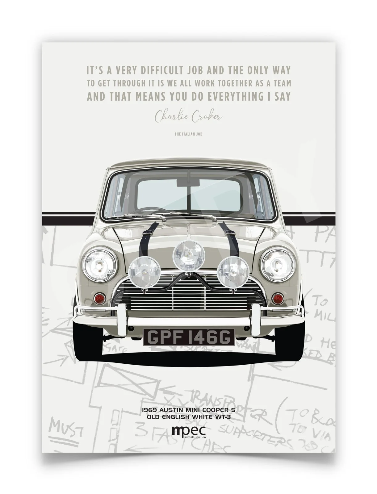 The Italian Job White Austin Mini Cooper Portrait Quote Map Poster Various Sizes, image 3