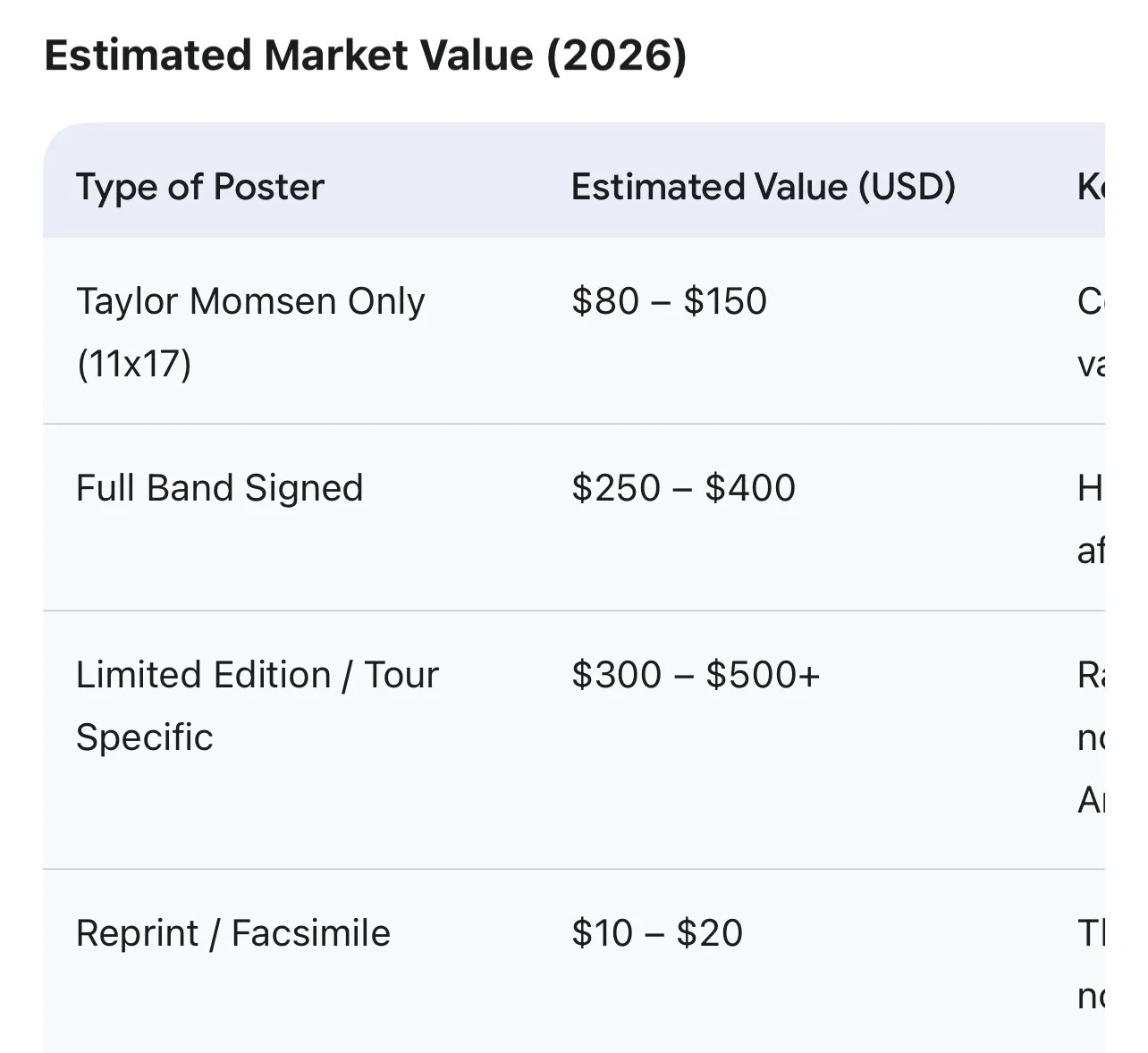 Authentic Autographed Taylor Momsen Of The Pretty Reckless Poster, изображение 5