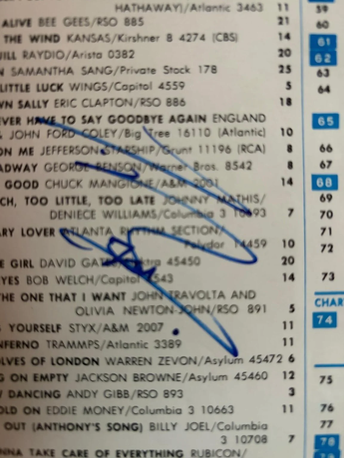 Barry Gibb, Maurice Gibb, Robin Gibb — BEE GEES BARRY ROBIN MAURICE SIGNED MAGAZINE RECORD WORLD SINGLES CHART PSA I, изображение 3