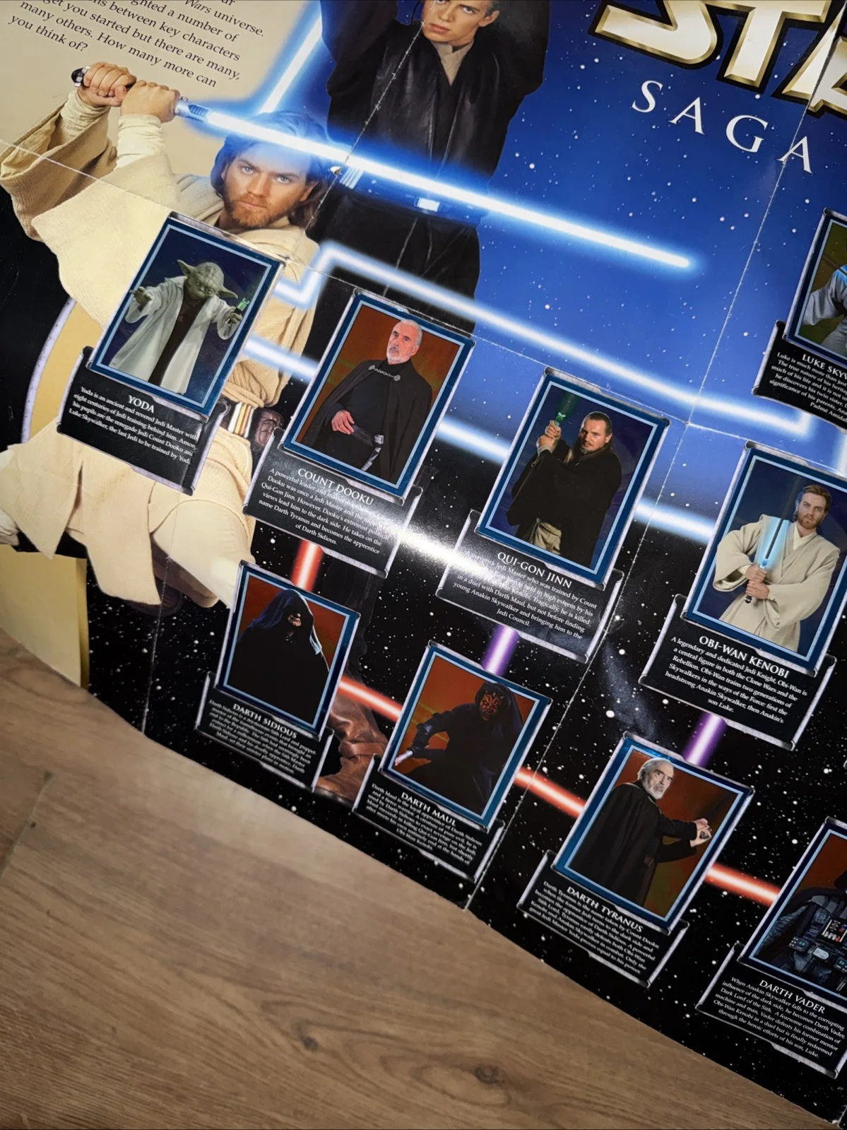 Star Wars Saga Connections Poster 1977 Complete With Stickers, image 4