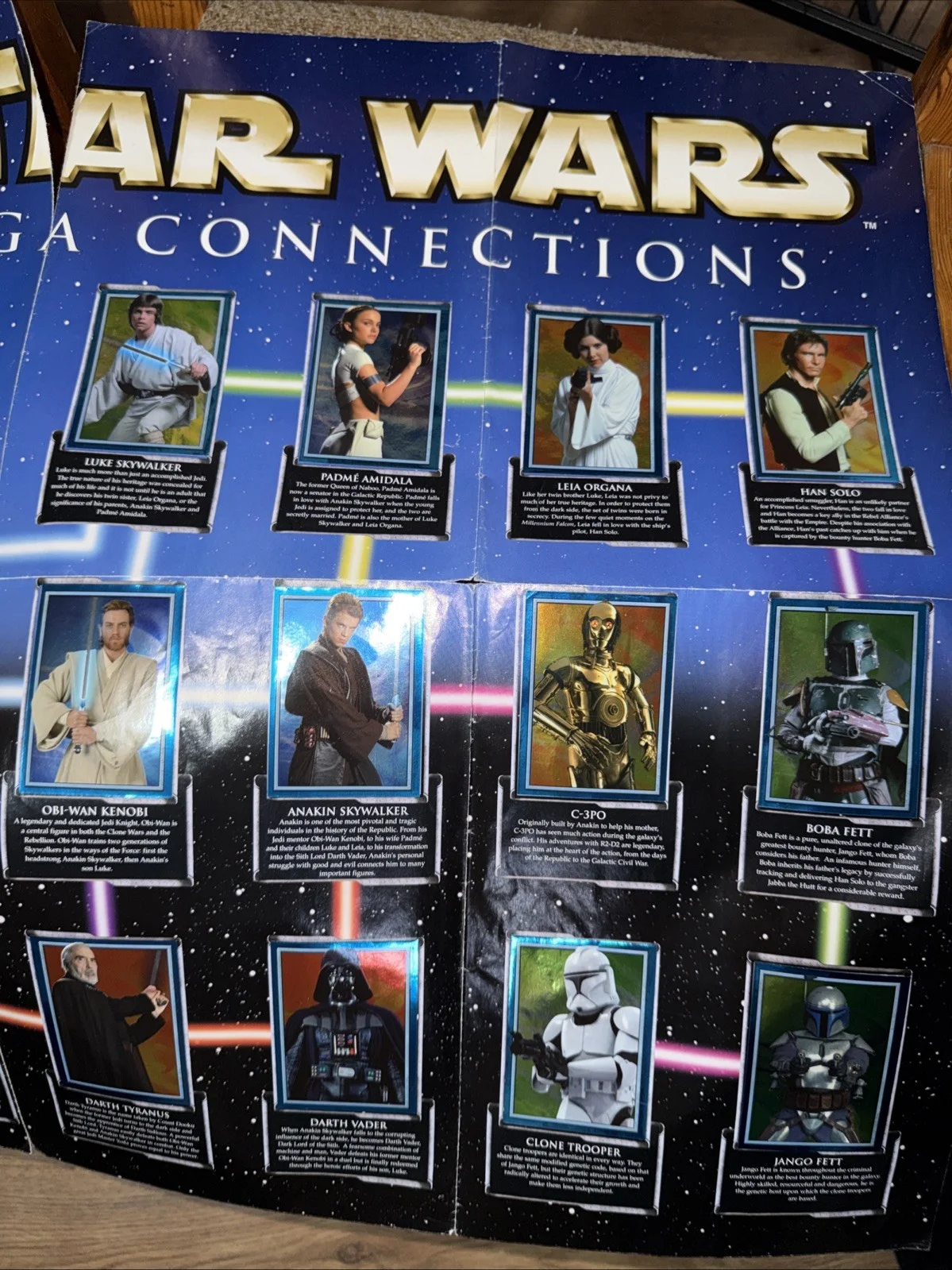 Star Wars Saga Connections Poster 1977 Complete With Stickers, image 5