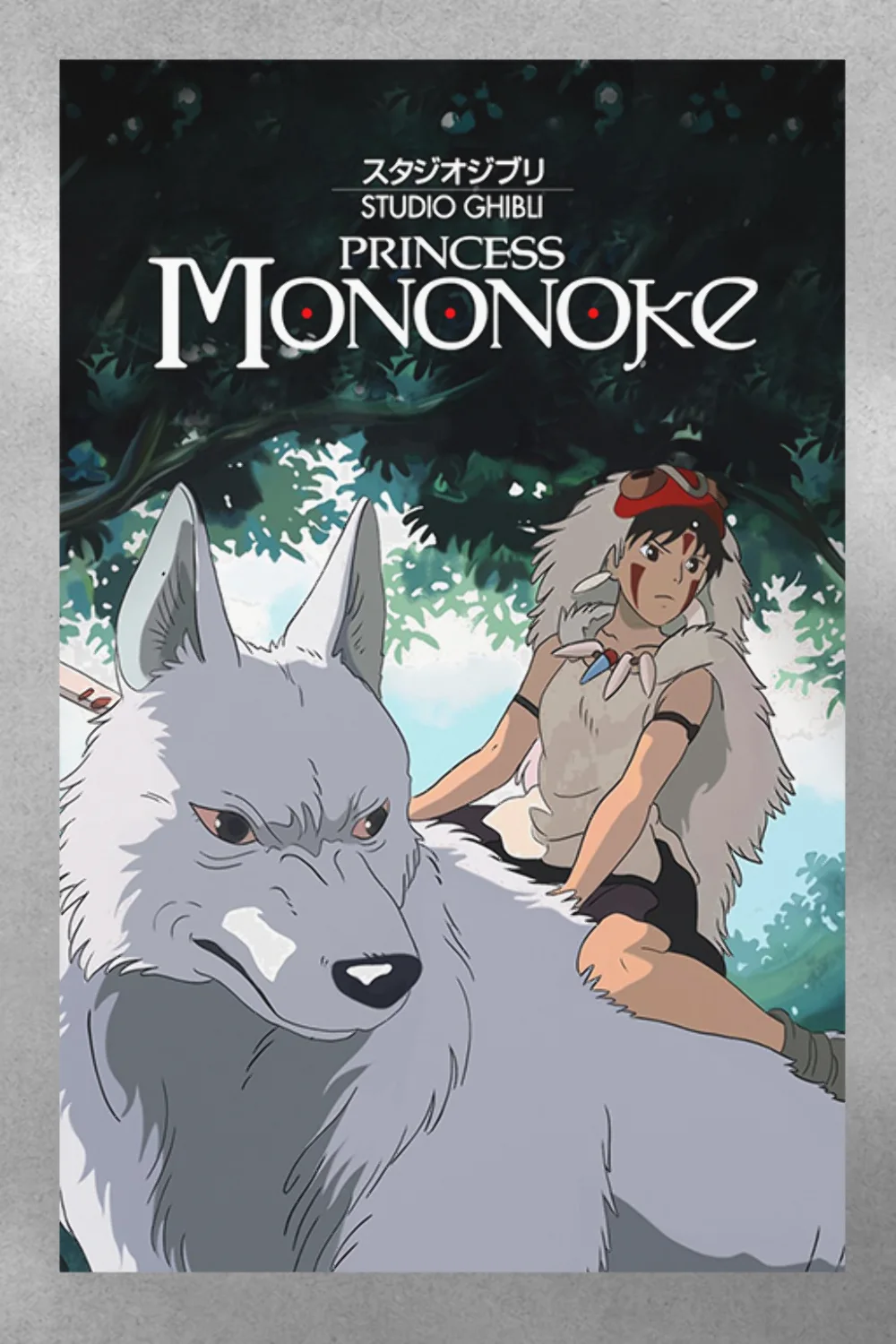 Princess Mononoke Gloss Poster | Studio Ghibli | Film Fan Gift | Anime Wall Art, изображение 3