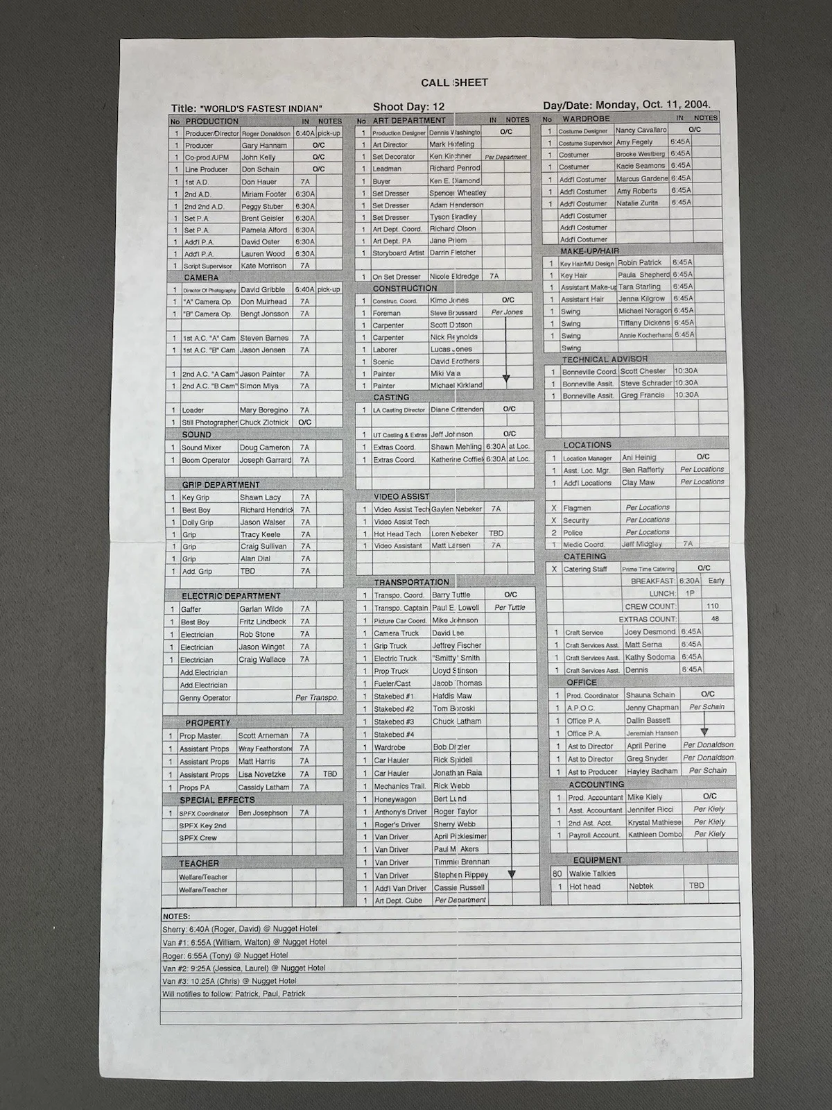 Anthony Hopkins — Anthony Hopkins Worlds Fastest Indian Movie Call Sheet, Signature, Bonneville, изображение 3