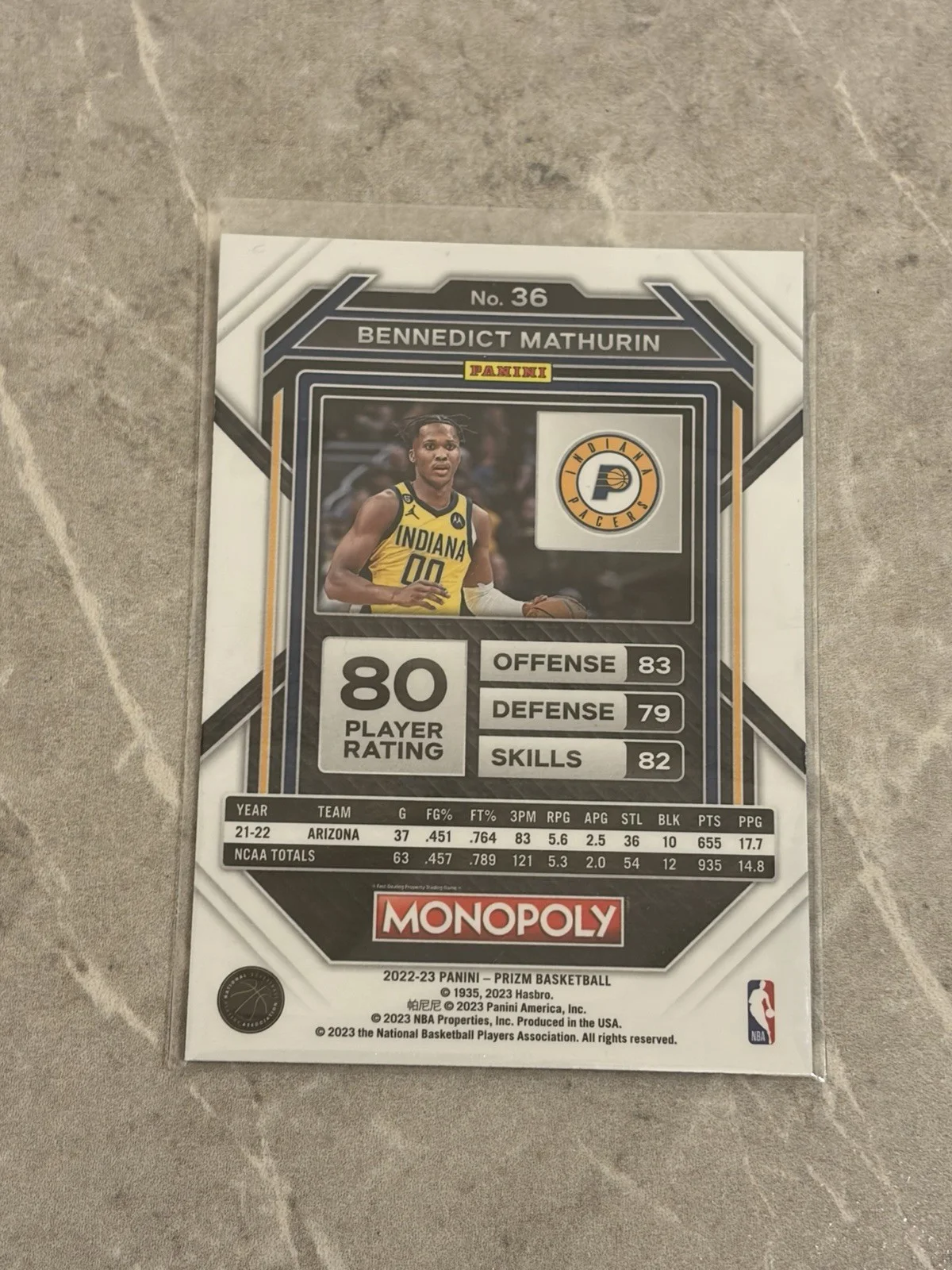 Benedict Mathurin Signed Card, изображение 2
