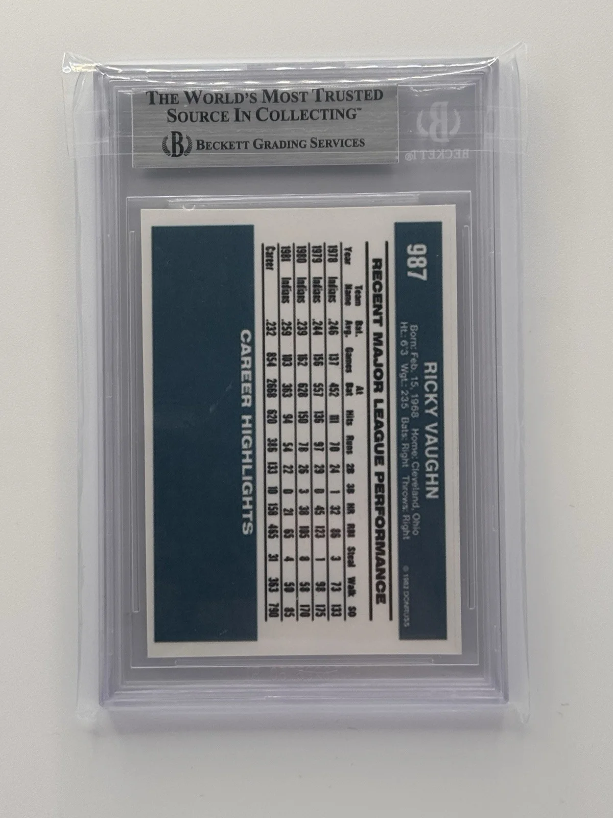 CHARLIE SHEEN — CHARLIE SHEEN AUTO CUSTOM CARD BGS BECKETT MAJOR LEAGUE, image 2