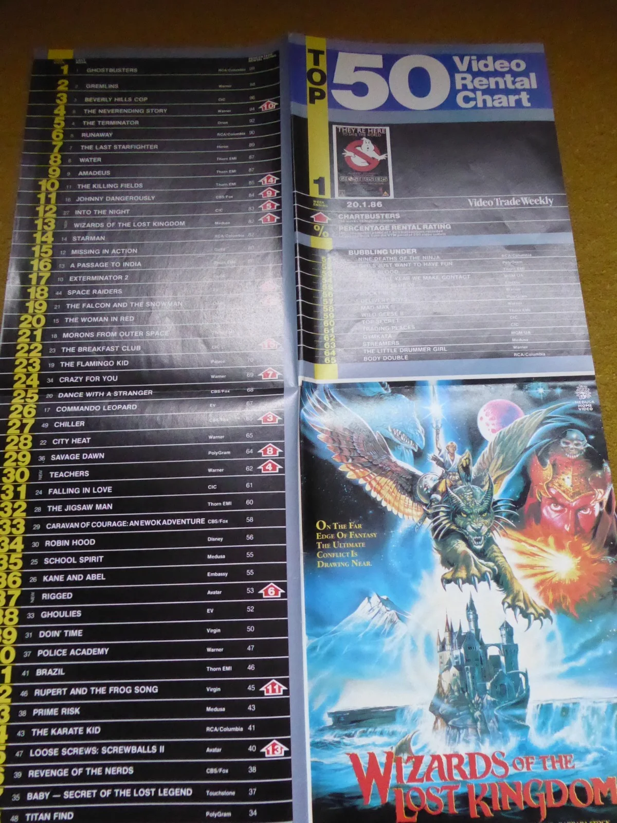 Original 1986 Video Trade Magazine Advert Black Pirate/Top 50 Chart Post Cert, изображение 2