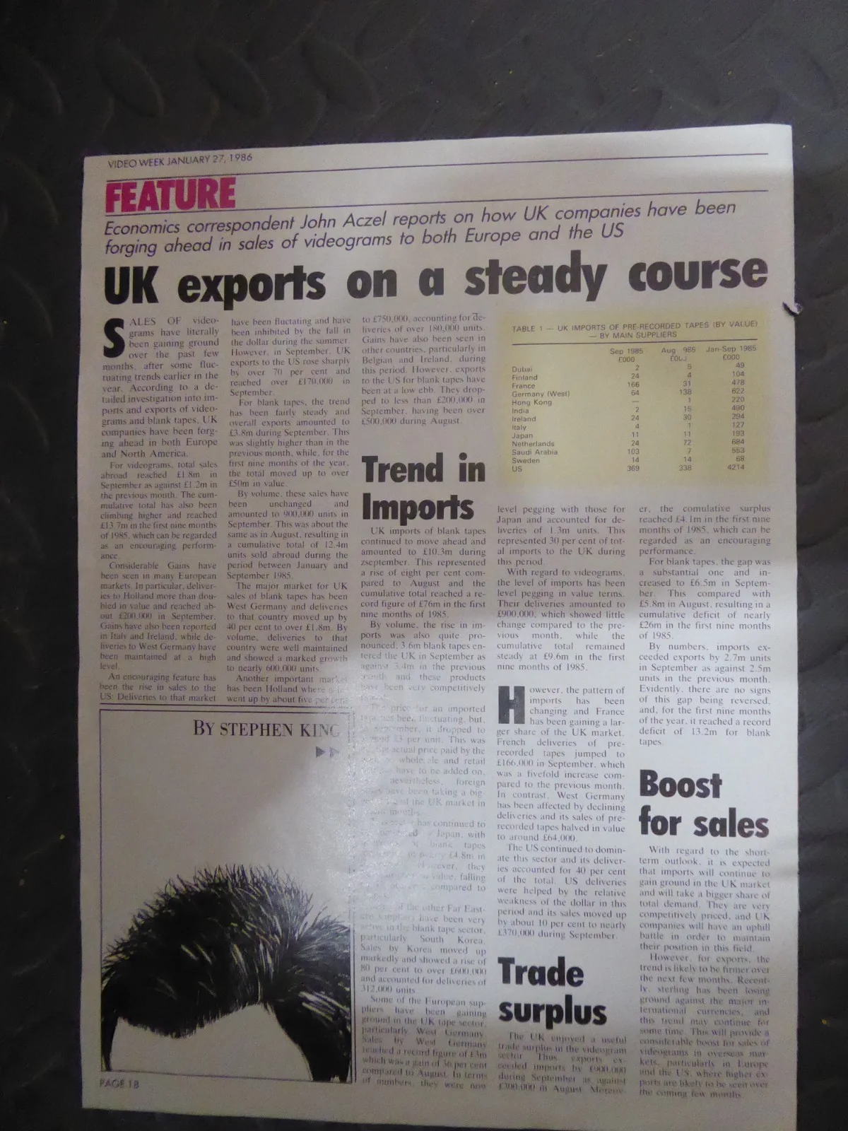 Original Video Trade Magazine Stephen King's Cats Eye THORN/EMI Video Post Cert, изображение 4