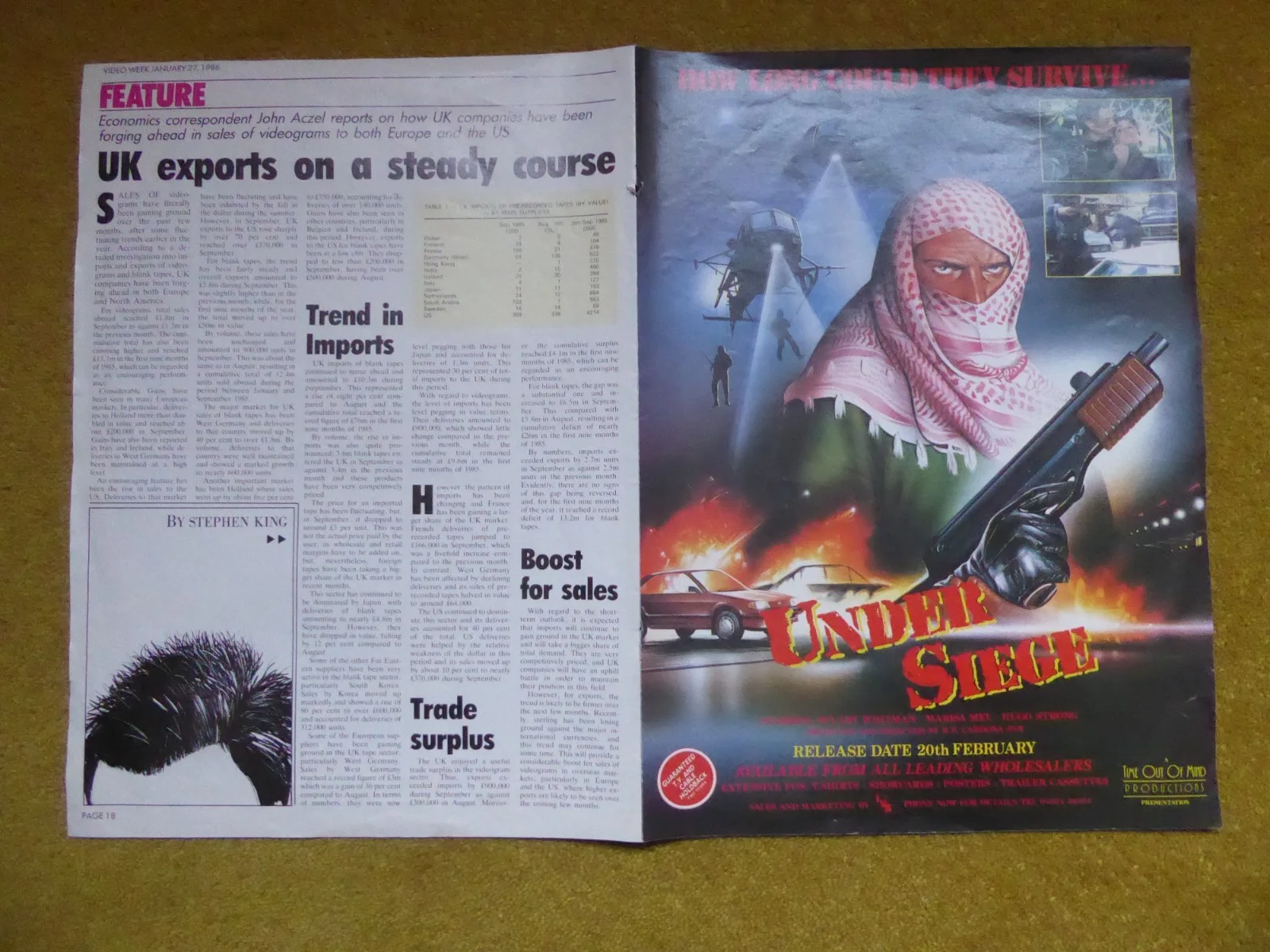 Original Video Trade Magazine Stephen King's Cats Eye THORN/EMI Video Post Cert, изображение 5