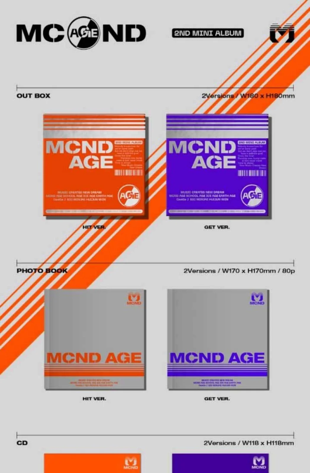 MCND Mcnd Age 2nd Mini Album Get Version CD+1p Poster+1p Folding Poster On+80..., image 2