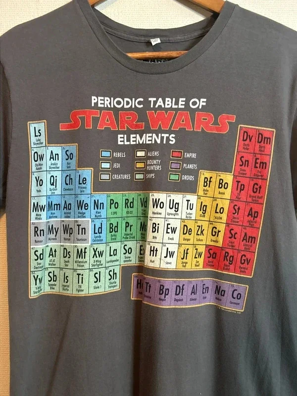 Star Wars Periodic Table of Elements Graphic Mens T-Shirt Size Small, изображение 4