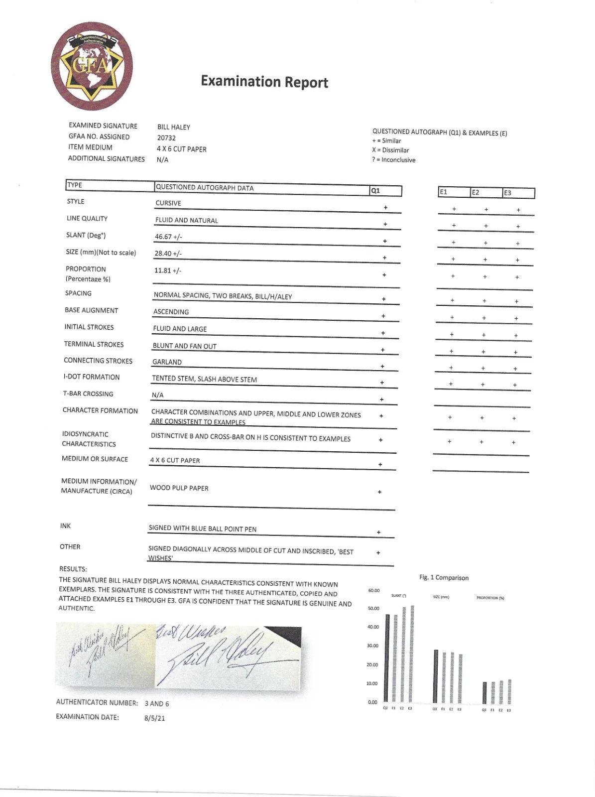 BILL HALEY signature with photo GFA documentation COA - ROCK AROUND THE CLOCK, изображение 4