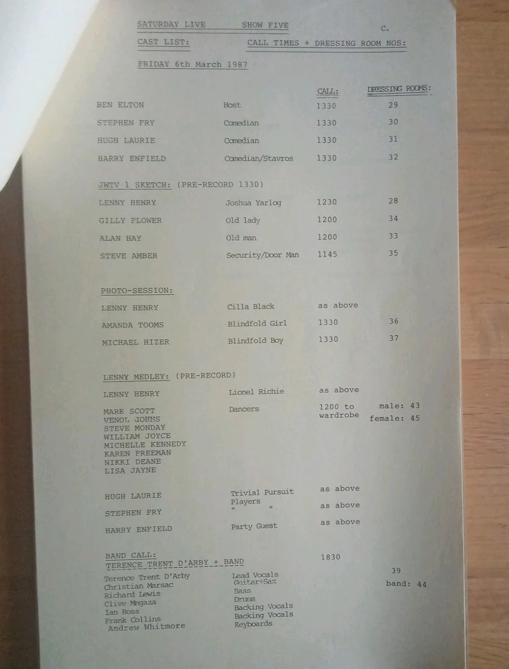 Saturday Live Show 5 Series 11 Camera Script (83 Page) 7th March 1987 Very Rare, изображение 2
