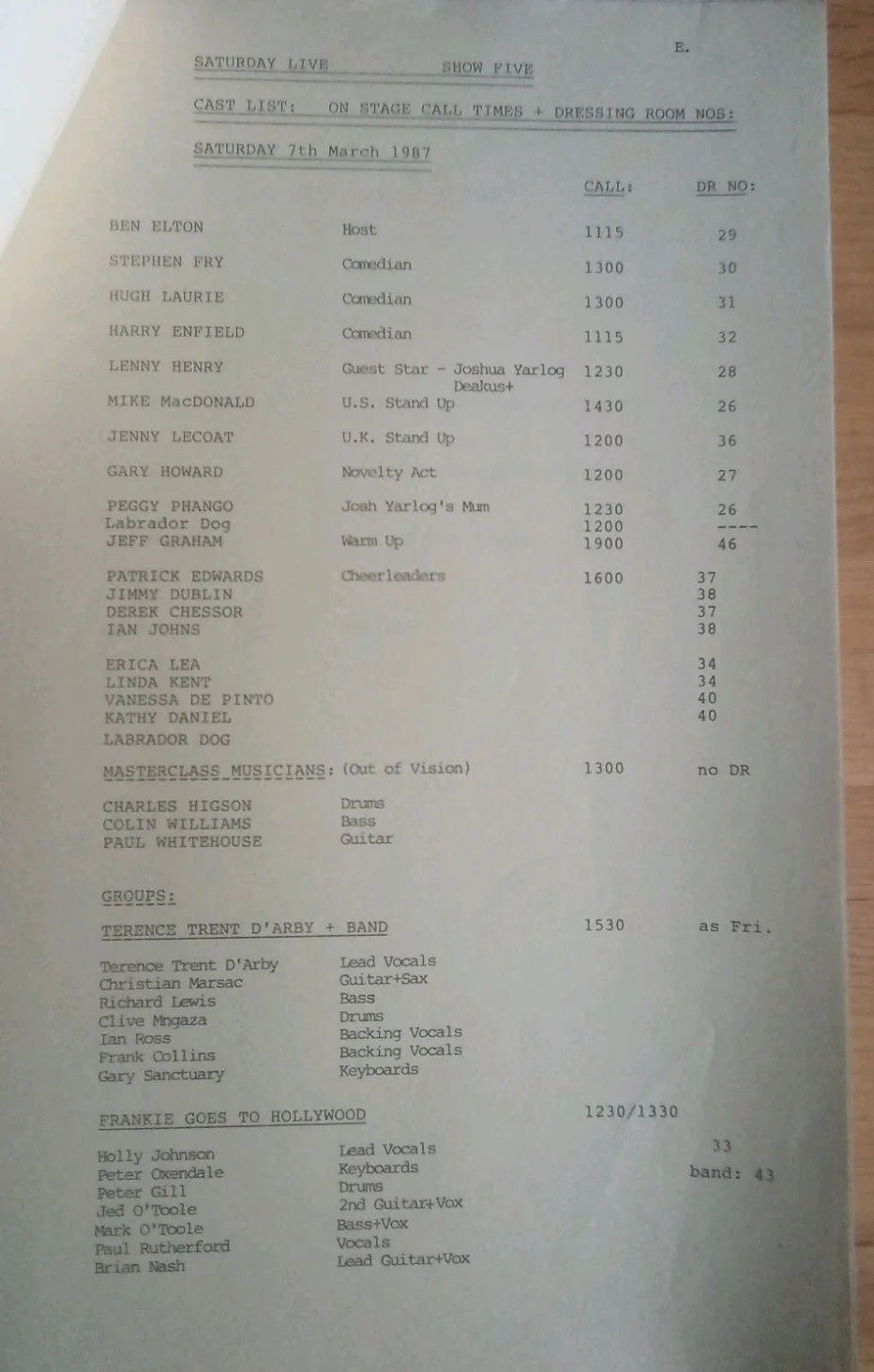 Saturday Live Show 5 Series 11 Camera Script (83 Page) 7th March 1987 Very Rare, изображение 3