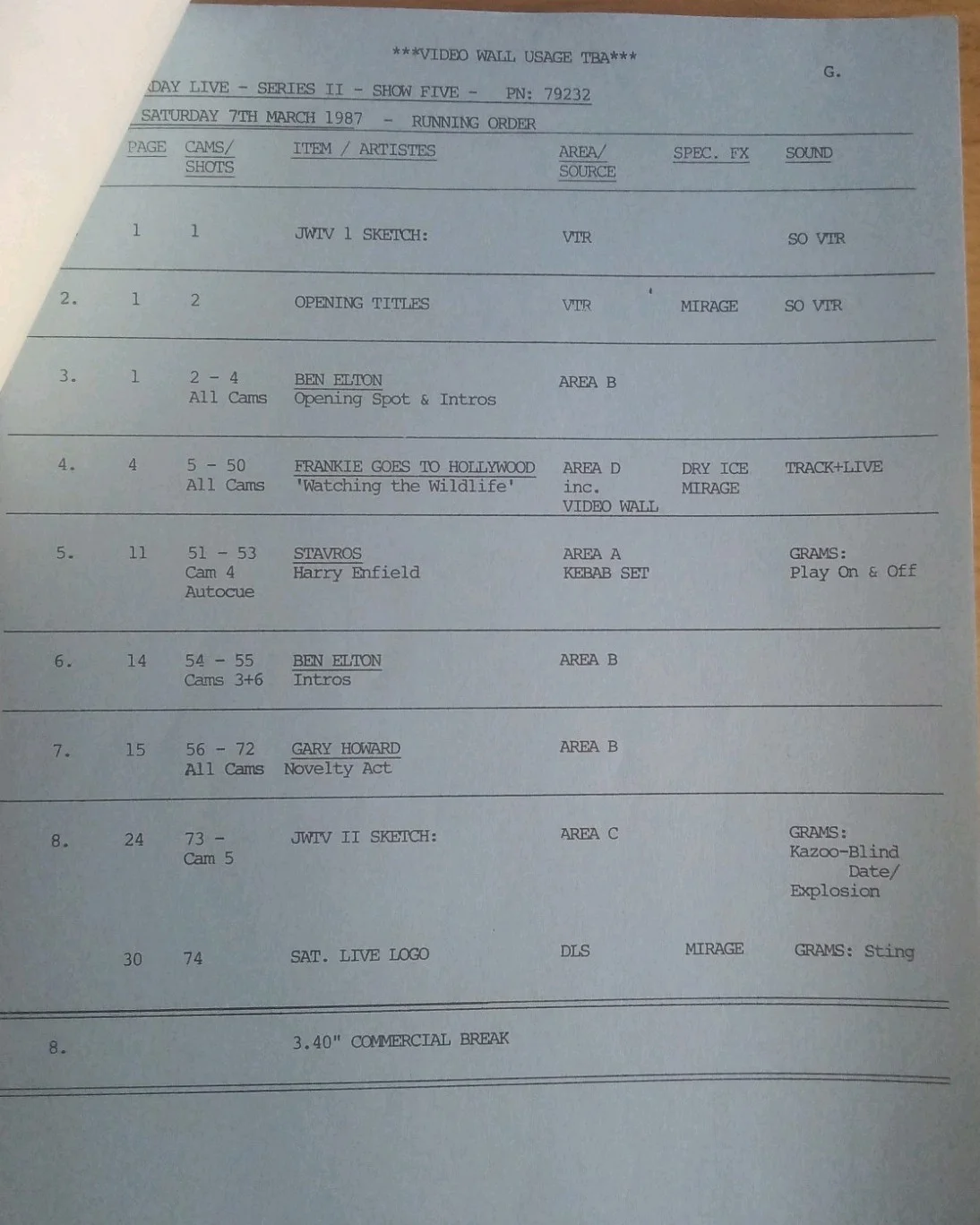 Saturday Live Show 5 Series 11 Camera Script (83 Page) 7th March 1987 Very Rare, изображение 4