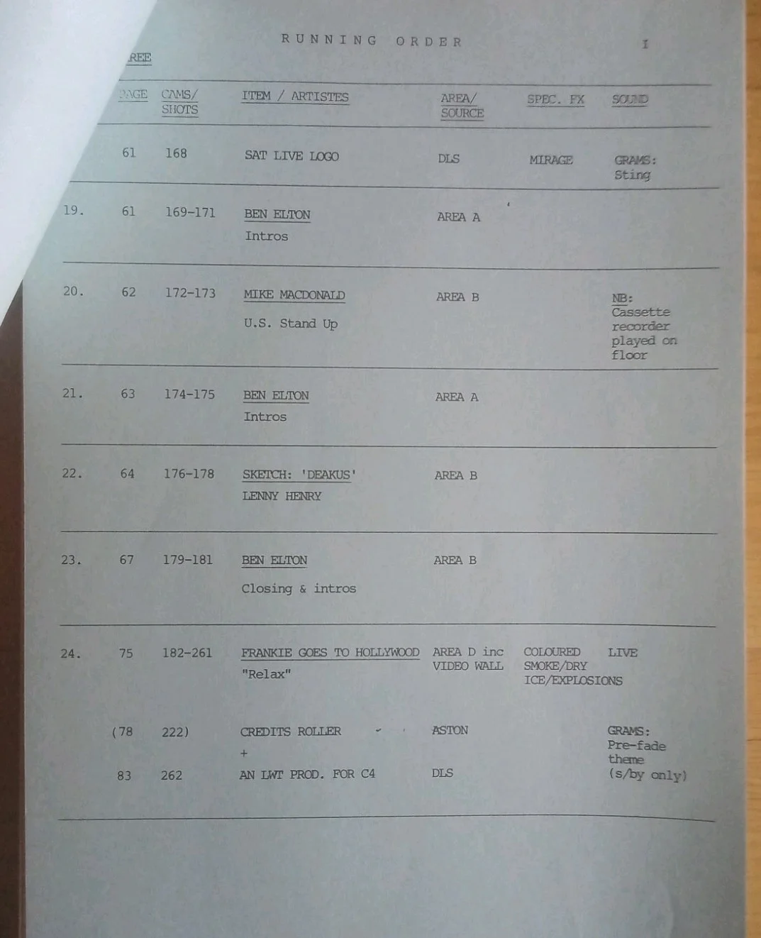 Saturday Live Show 5 Series 11 Camera Script (83 Page) 7th March 1987 Very Rare, изображение 5