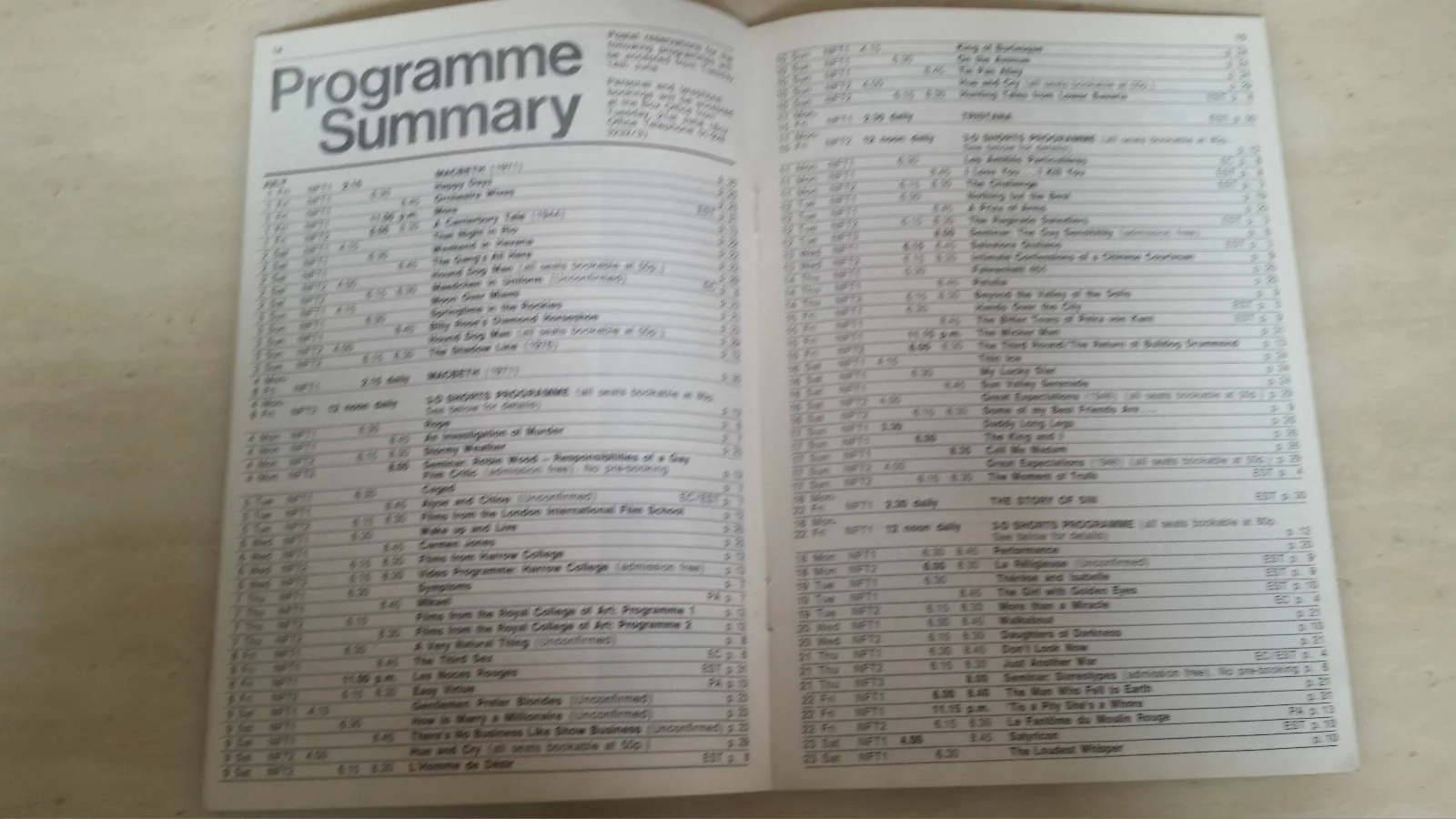 1977 National Film Theatre Booklet Francesco Rosi Nicolas Roeg BFI Program Rare, изображение 2