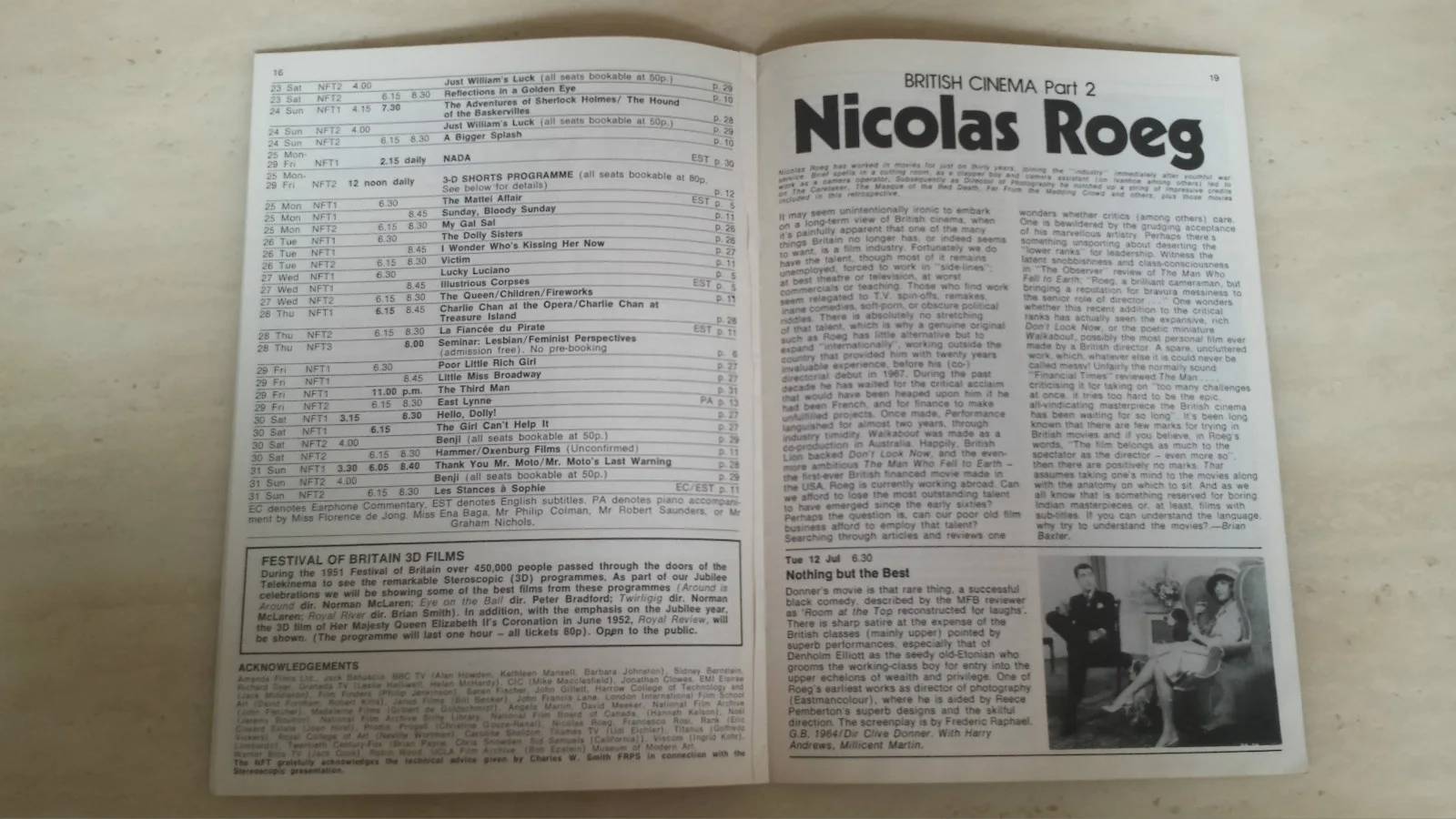 1977 National Film Theatre Booklet Francesco Rosi Nicolas Roeg BFI Program Rare, изображение 3