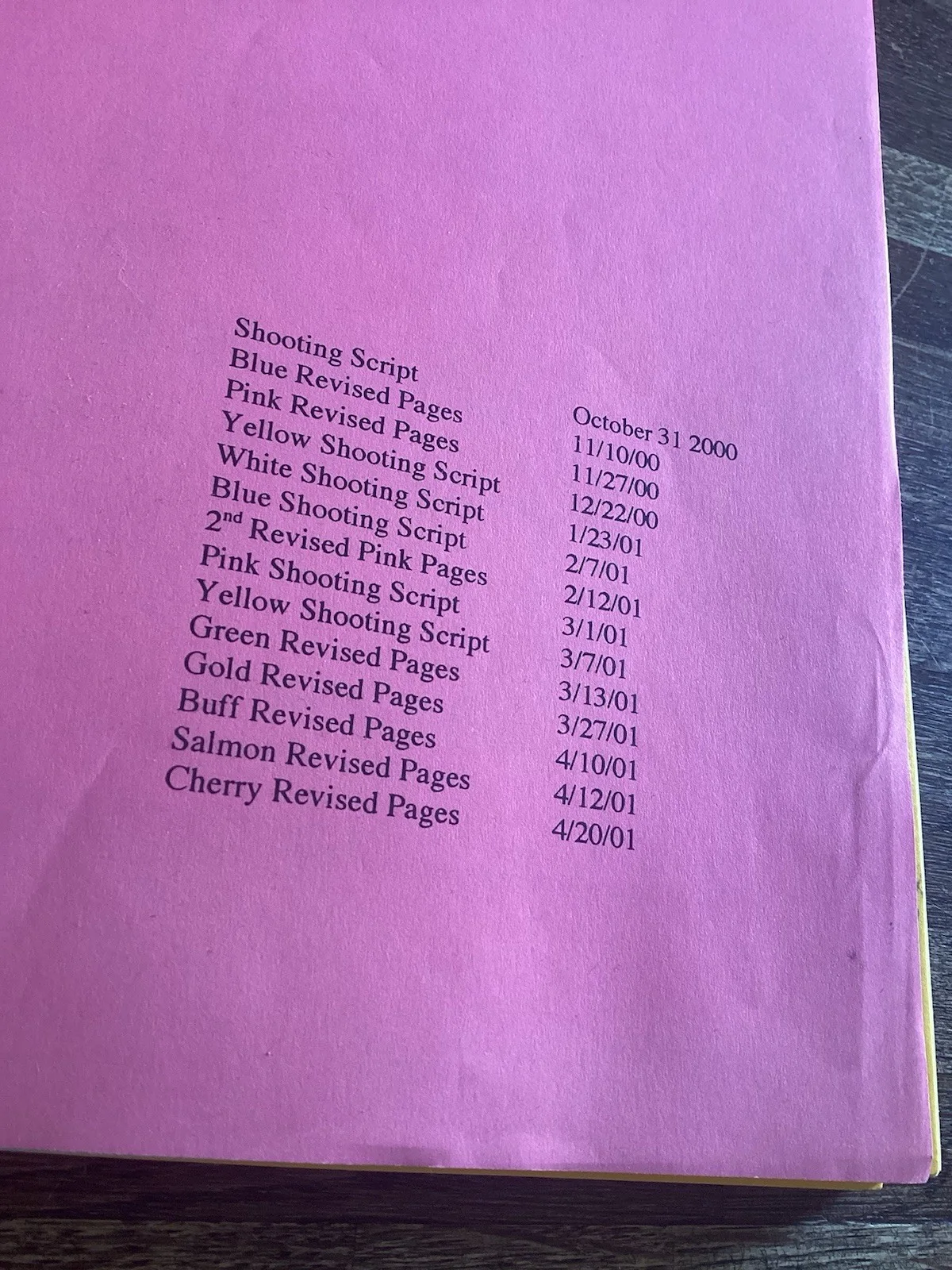 BLADE II 2 Patrick J. Palmer’s Original 2000 Movie Script Wesley Snipes del Toro, image 3