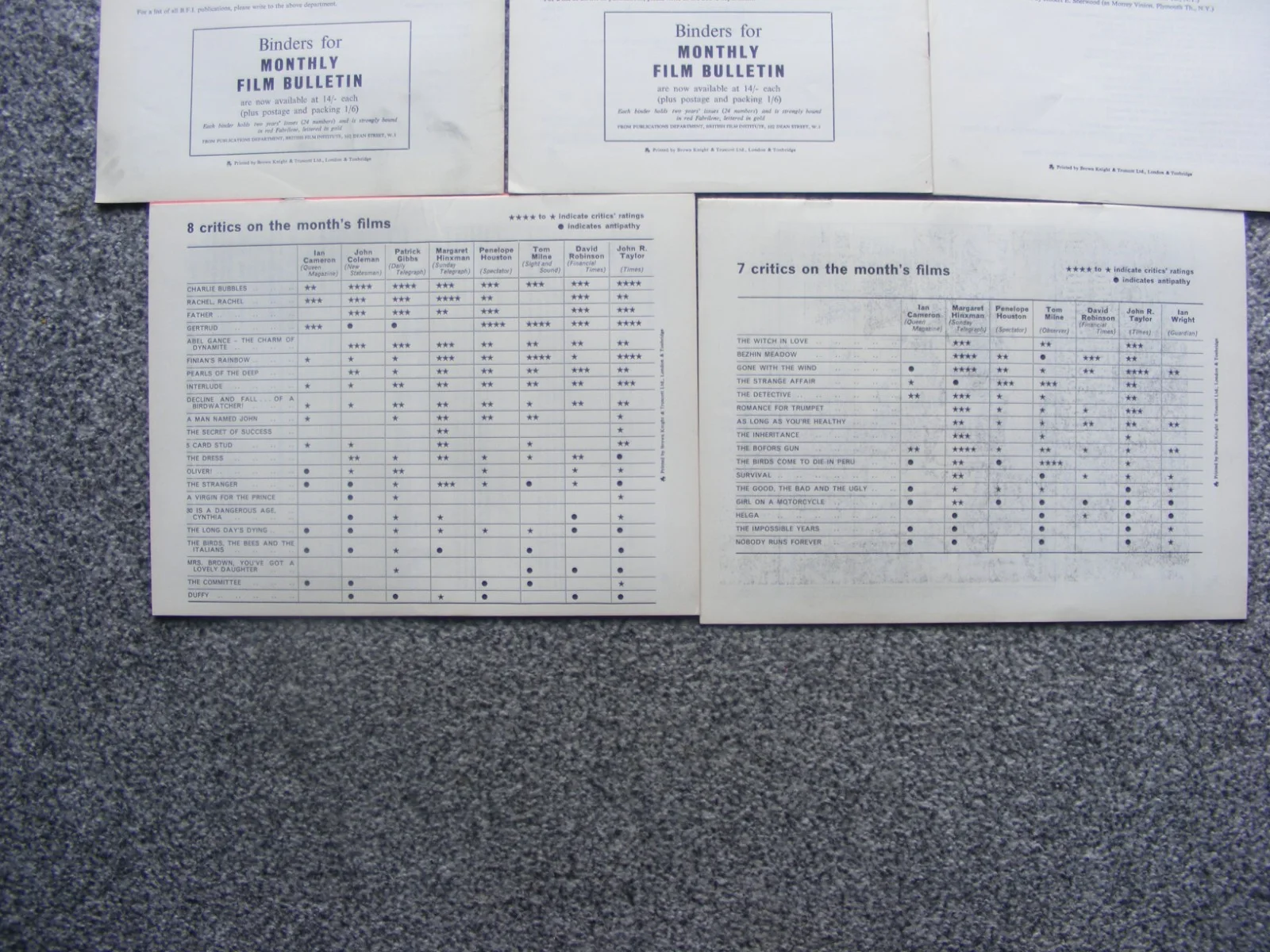 vintage 1968 monthly film bulletin magazines; barbarella, good bad and the ugly, изображение 5