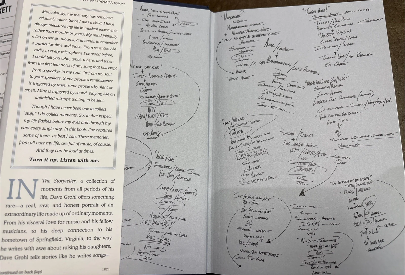 Dave Grohl Signed The Storyteller Book with Beckett LOA (AE48646), изображение 3