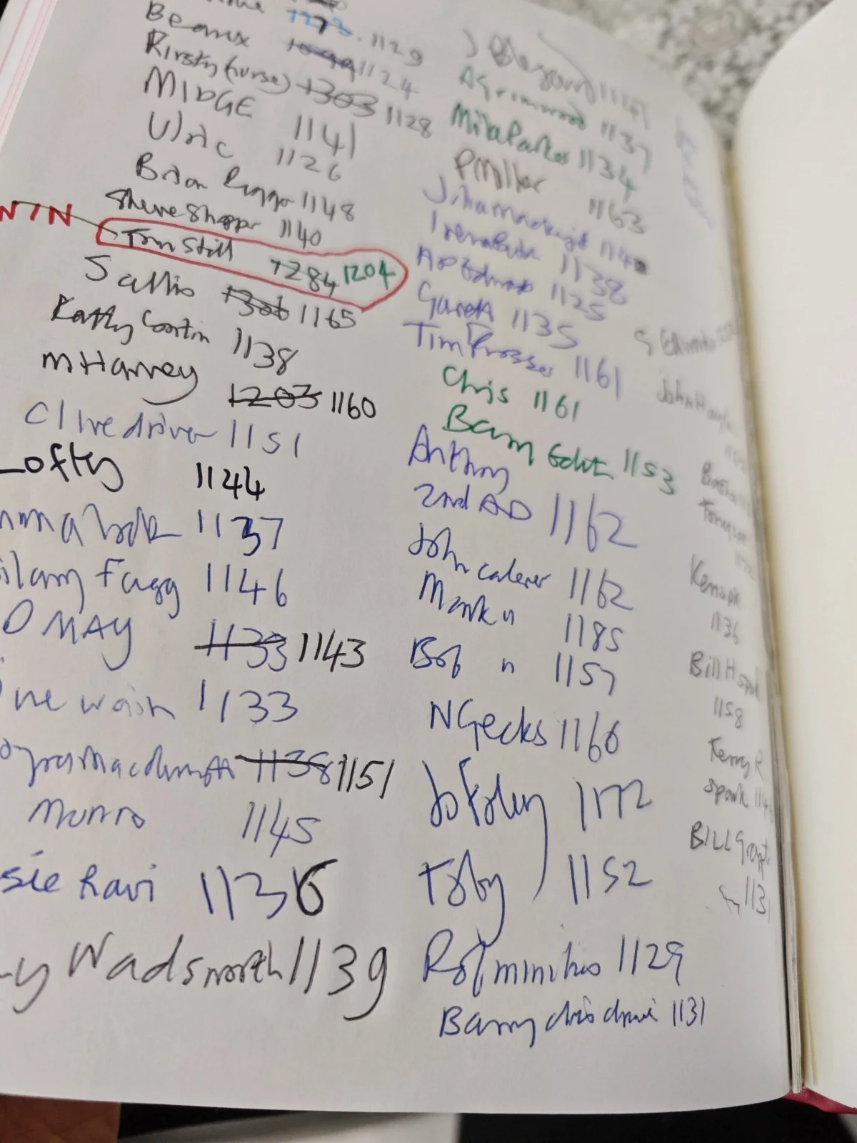 Micheal Winners Original Bound Annotated Script For Parting Shots 1997., image 5
