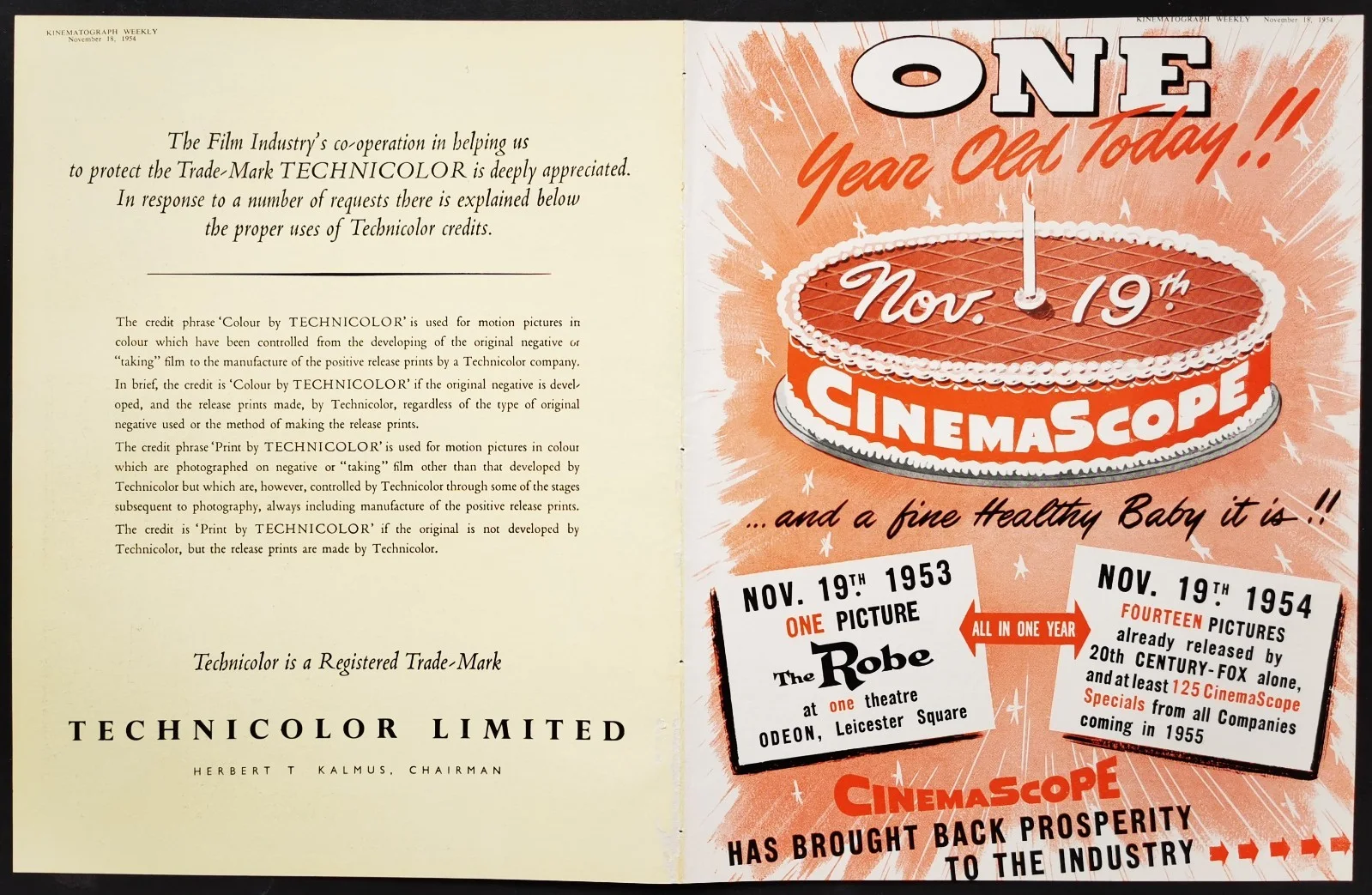 CINEMASCOPE ATTRACTIONS 1954 Marilyn Monroe, Robert Newton TRADE ADVERT, изображение 2