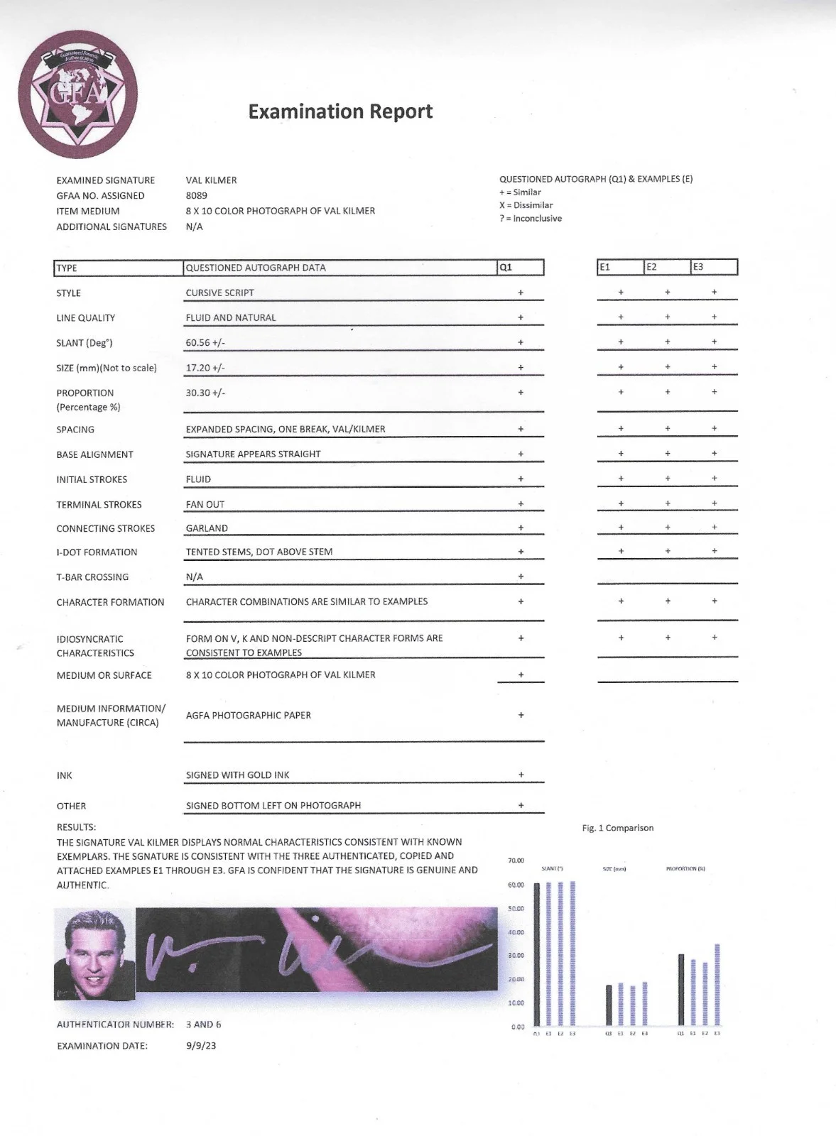 Val Kilmer — VAL KILMER signed 8x10 Tombstone, BATMAN Forever w. GFA document COA, image 4