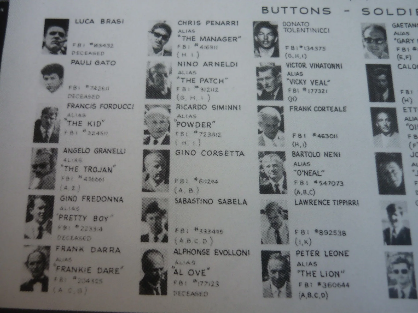 a4 mounted Godfather corleone posters film prop senate hearing family tree, image 3