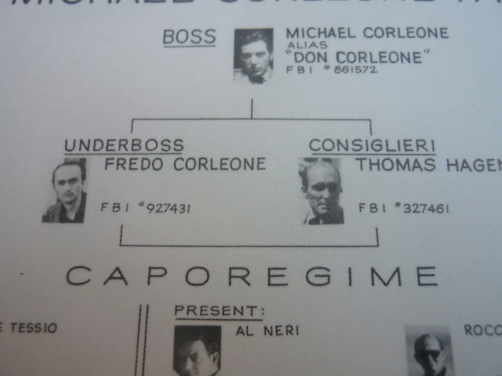 a4 mounted Godfather corleone posters film prop senate hearing family tree, image 5