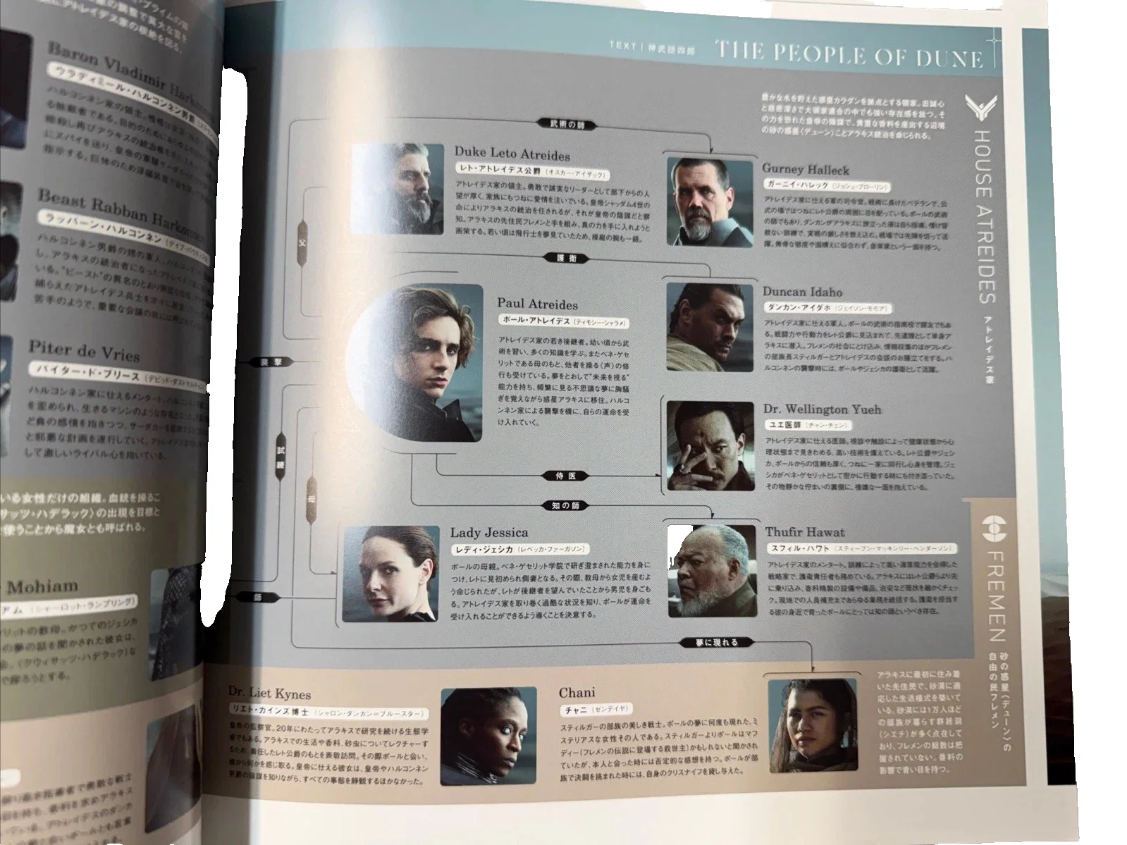 Dune Japanese Theater Program Book, image 2