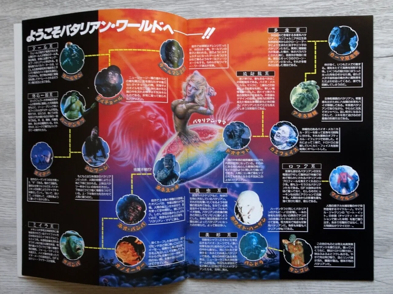 Return Of The Living Dead II Programme Japan Thom Mathews 1988 Horror Zombie, изображение 4