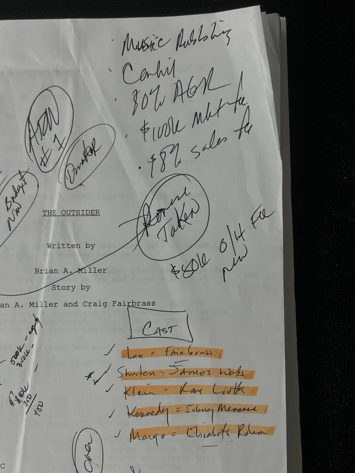 The Outsider Signed Screenplay Script Brian A. Miller Notes Contract 2012, image 3