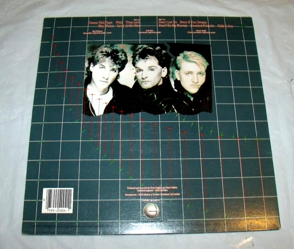 Wang Chung Points On The Curve 1983 Signed LP Autographed Jack Hues Nick Feldman, image 4